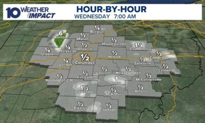 Columbus Ohio Dense Fog Advisory