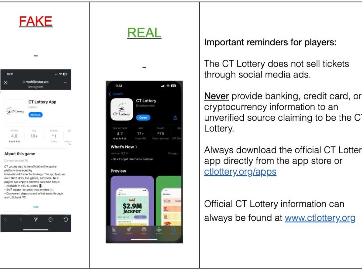 Ct Lottery Fraud Warning News