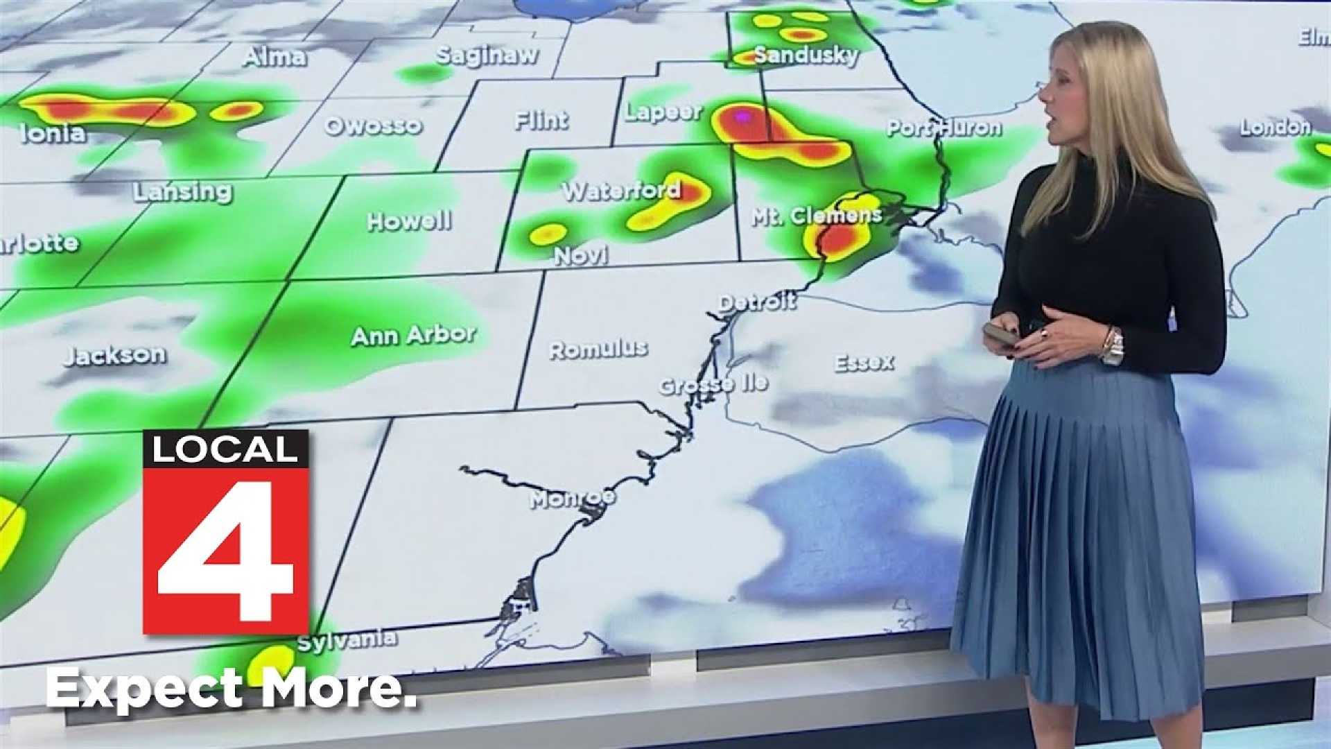 Detroit Weather Storms September 2025