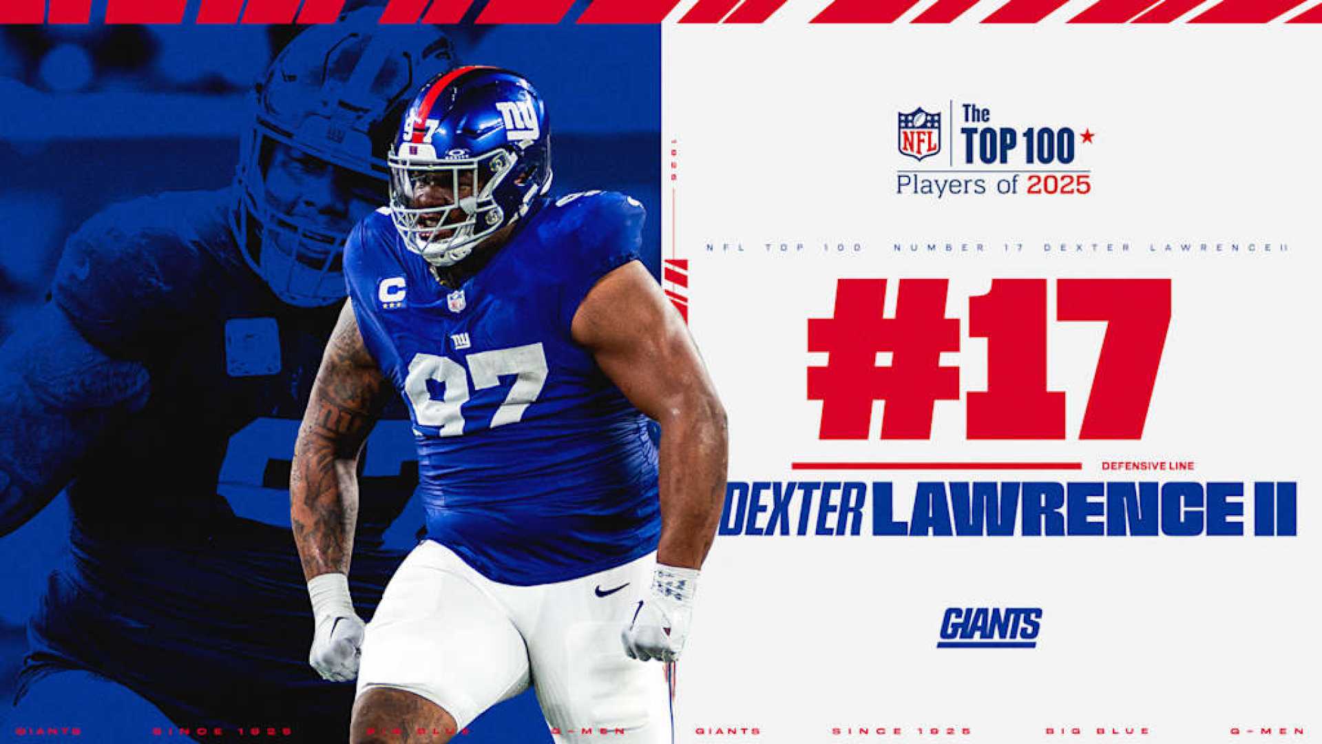 Dexter Lawrence Nfl Player Attributes