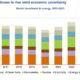 Energy Stocks Analysis 2025