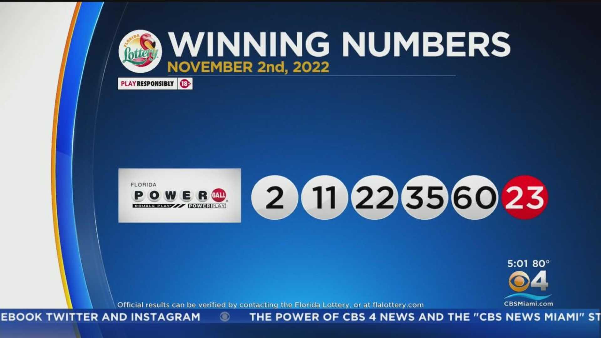 Florida Lottery Powerball Winning Numbers