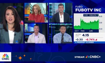 Fubotv Stock Market Trading News