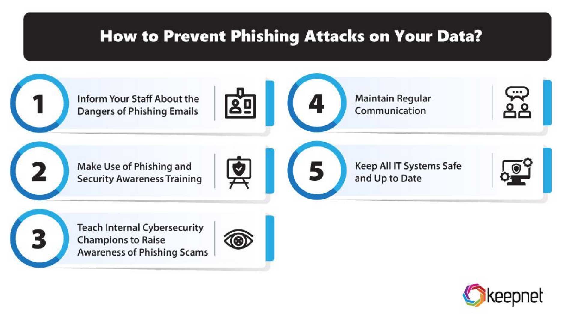 Google Data Breach Advice