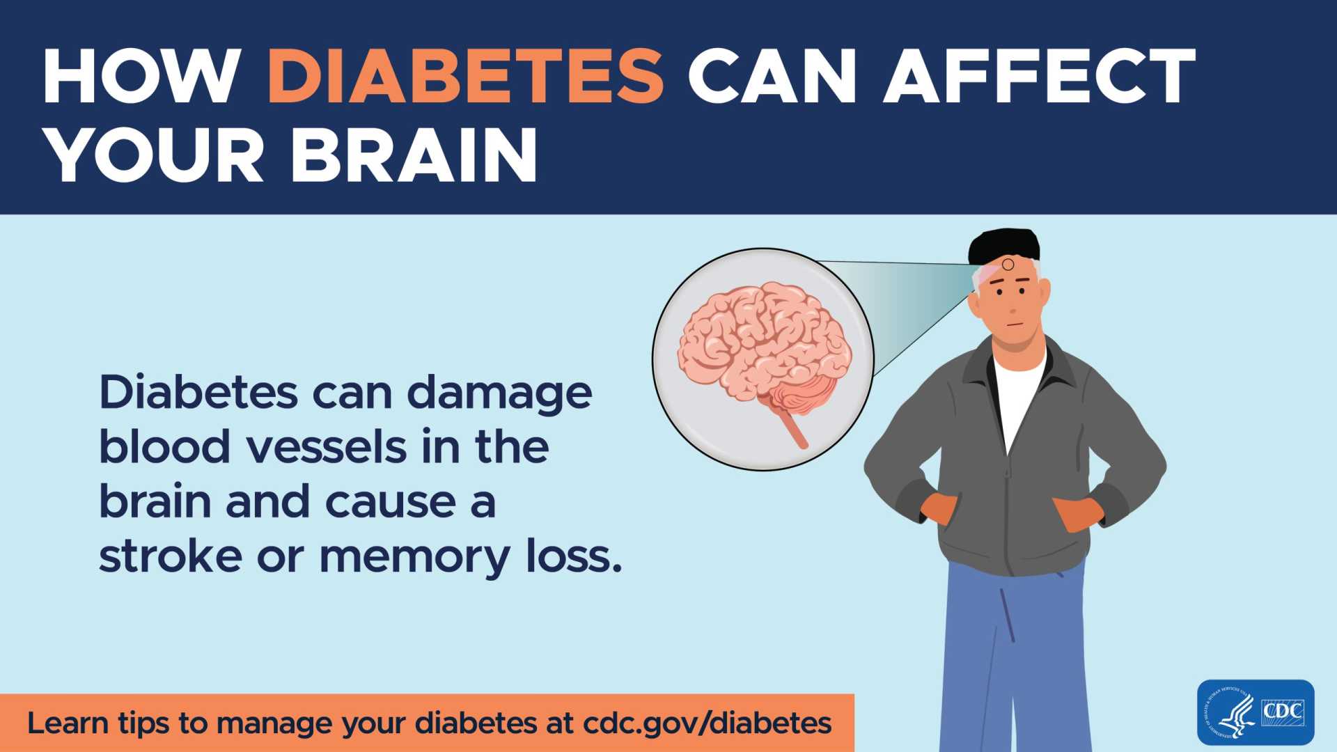 High Blood Sugar Diabetes Alzheimer's Memory Loss
