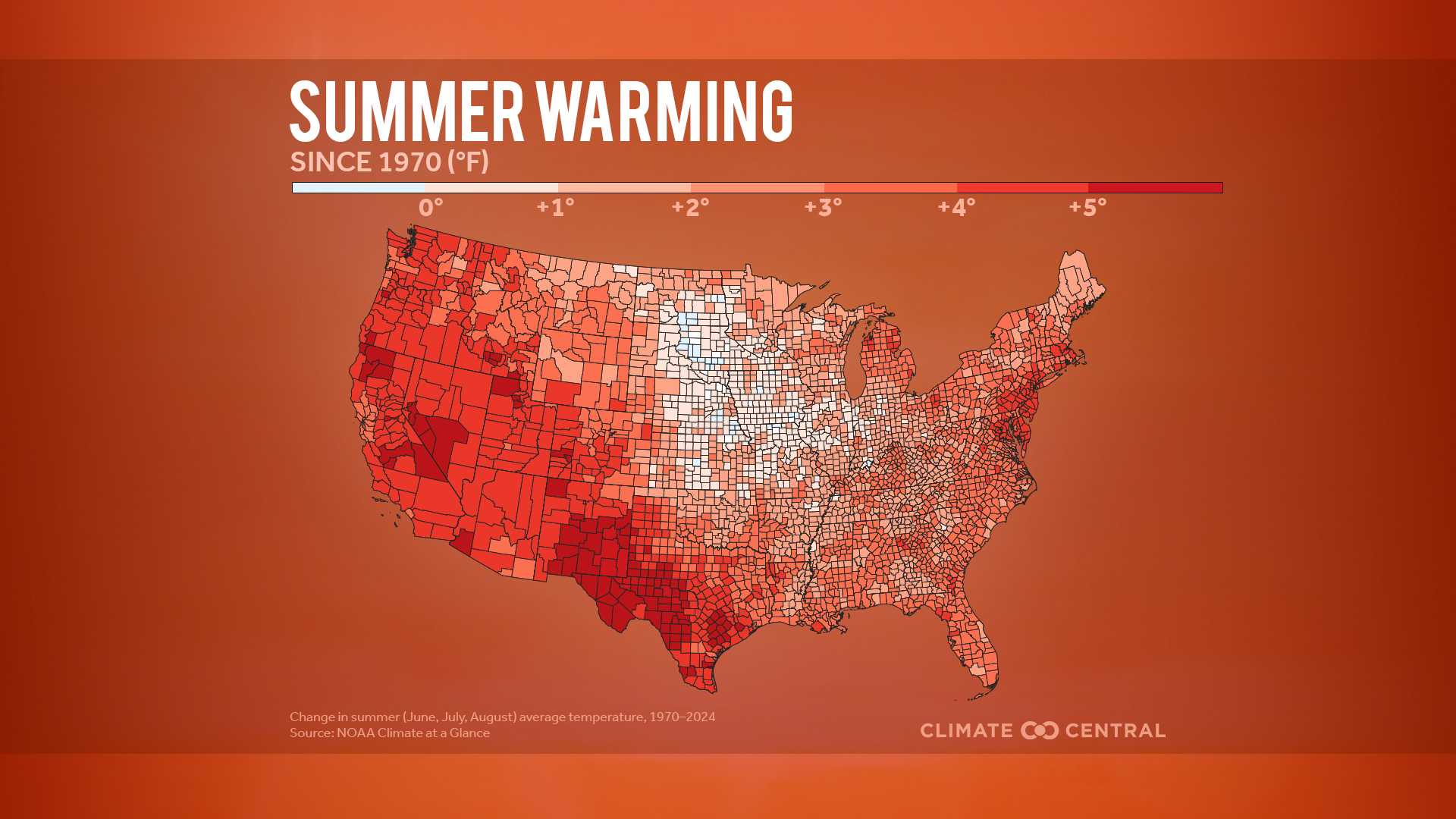 Houston Summer 2025 Weather Review