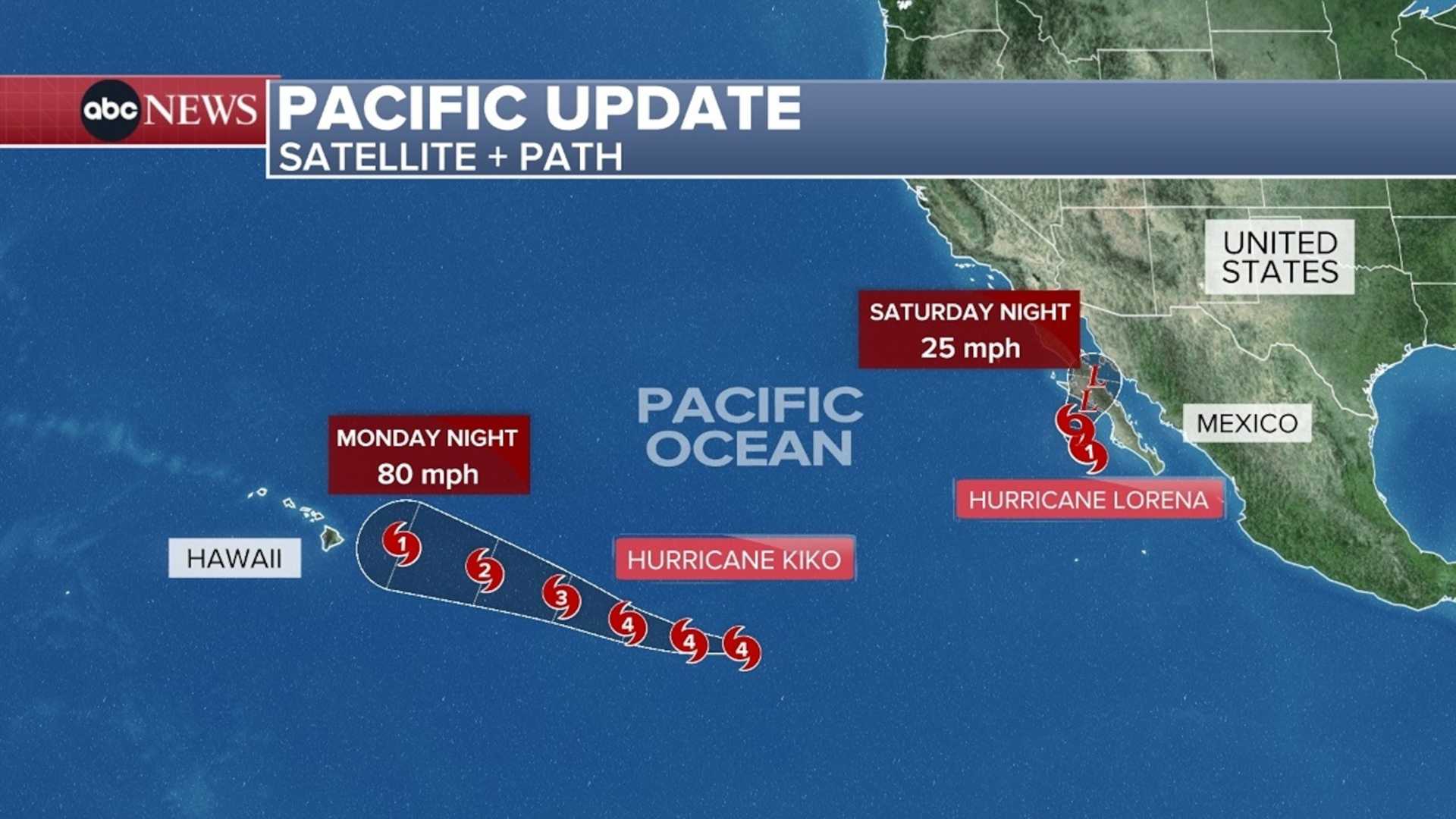 Hurricane Kiko Storm Updates