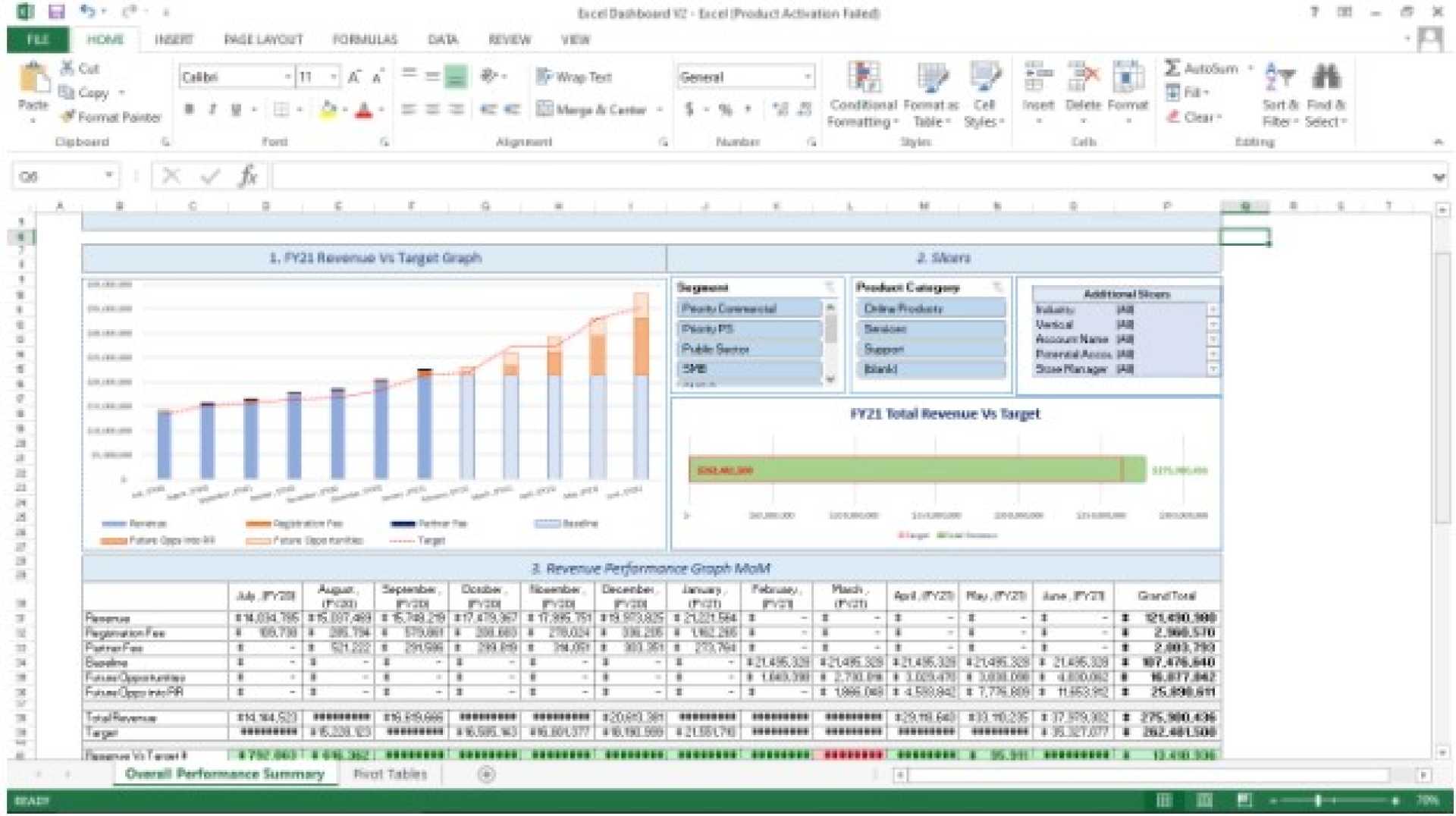Interactive Financial Model Dashboard