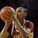 Juju Watkins Basketball Recovery News