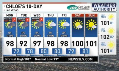 Las Vegas Weather Forecast Thunderstorms