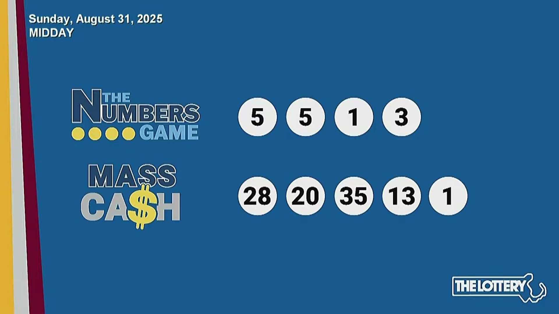 Lottery Games August 31 2025 Results