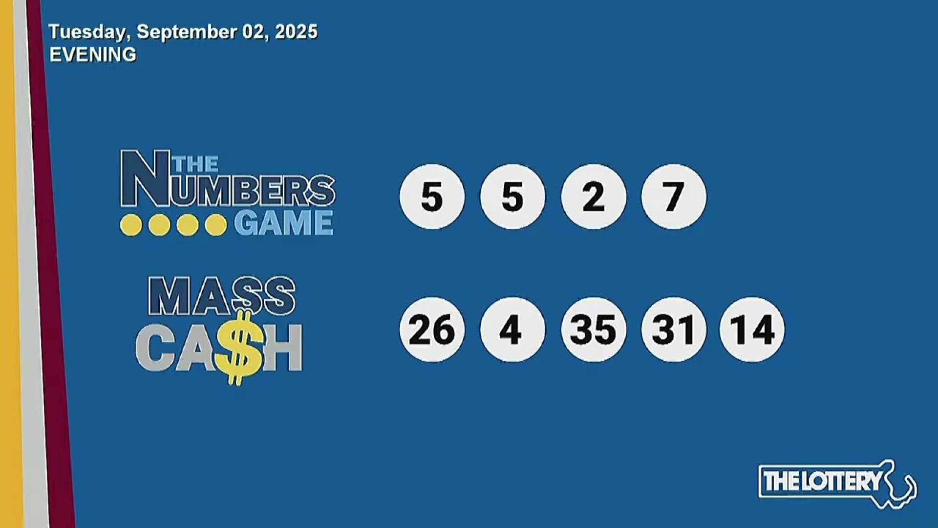 Lottery Games Results September 2 2025