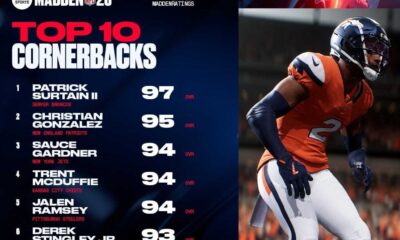 Madden Nfl 26 Player Ratings Update