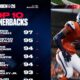 Madden Nfl 26 Player Ratings Update