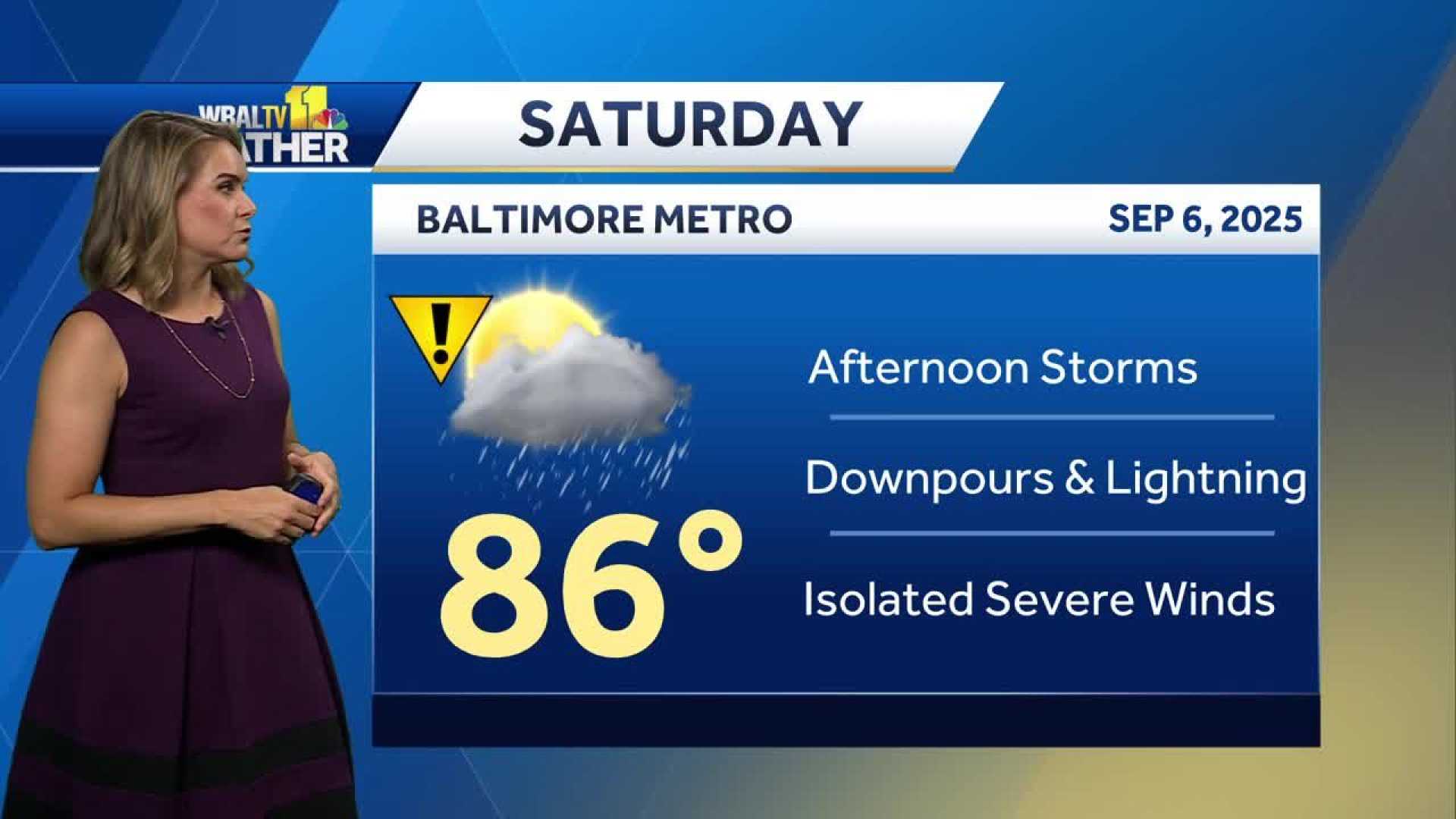 Maryland Weather Forecast September 2025