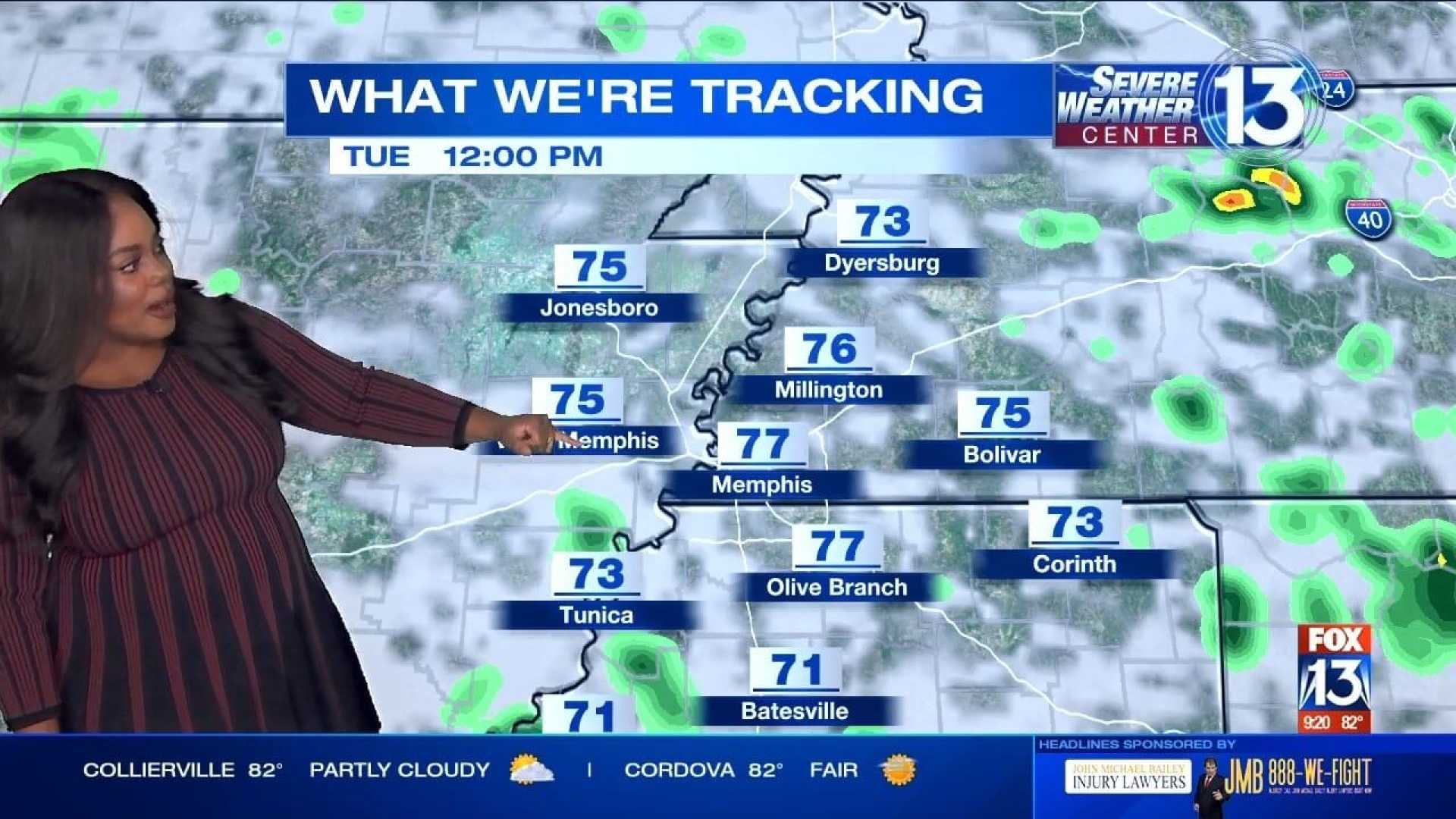 Memphis Weather Labor Day Weekend