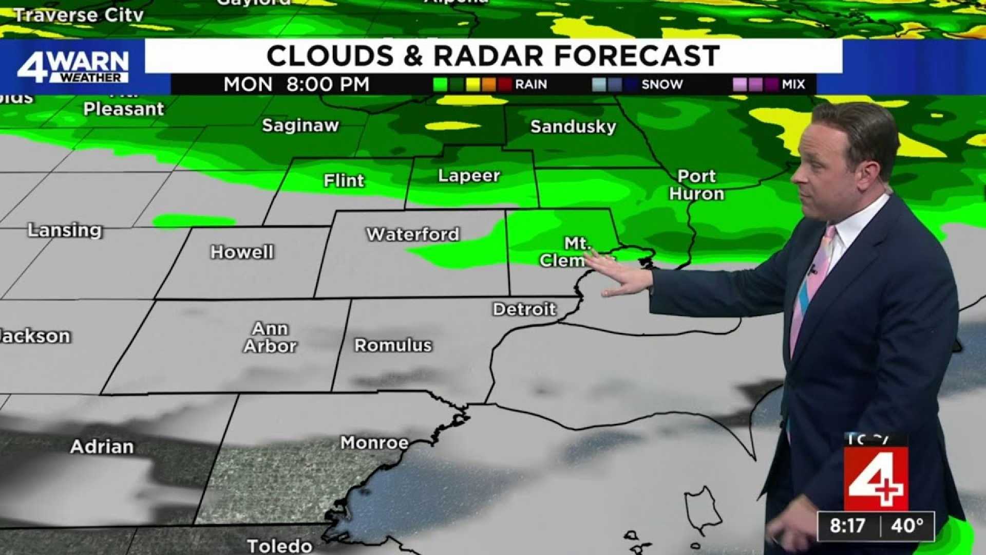 Metro Detroit Weather Forecast October 2023