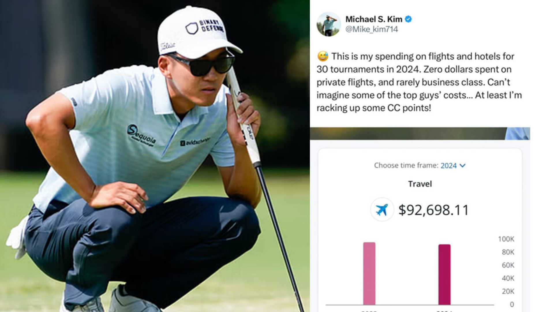 Michael Kim Golf Caddie Support