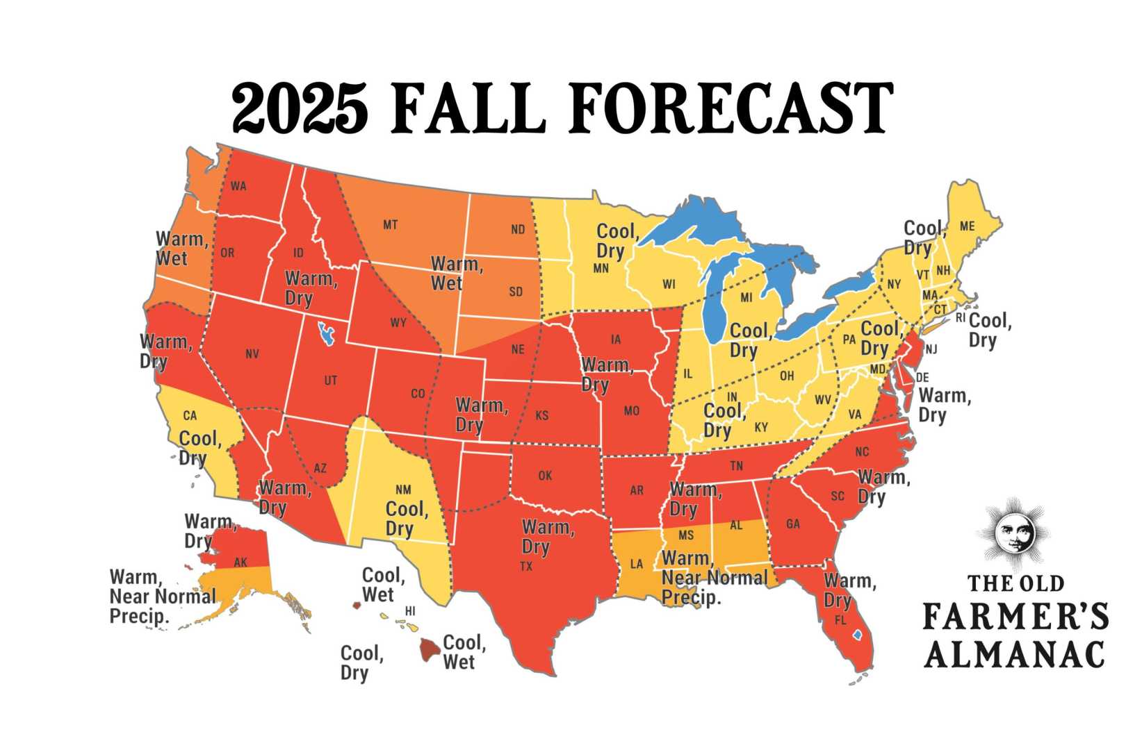 Midwest Weather Forecast September 2025