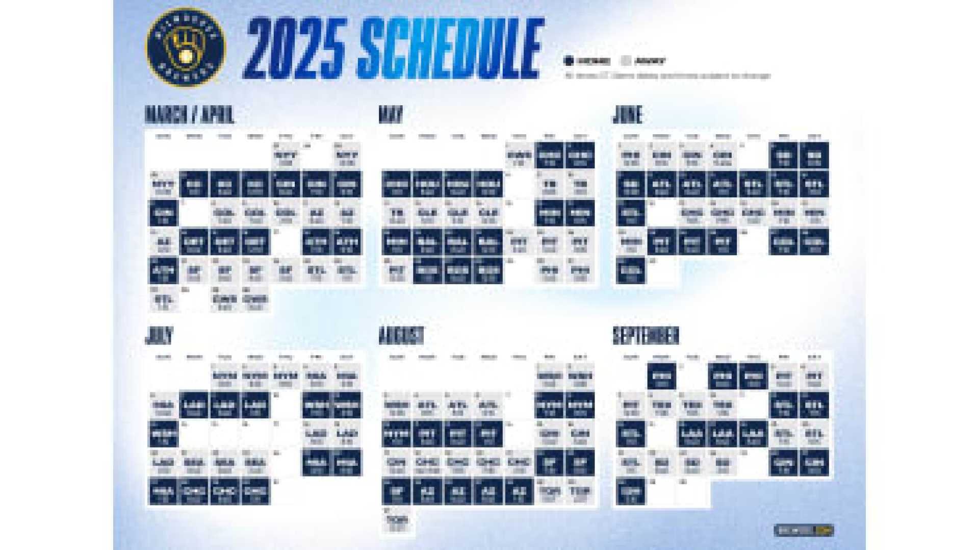Milwaukee Brewers Season 2025
