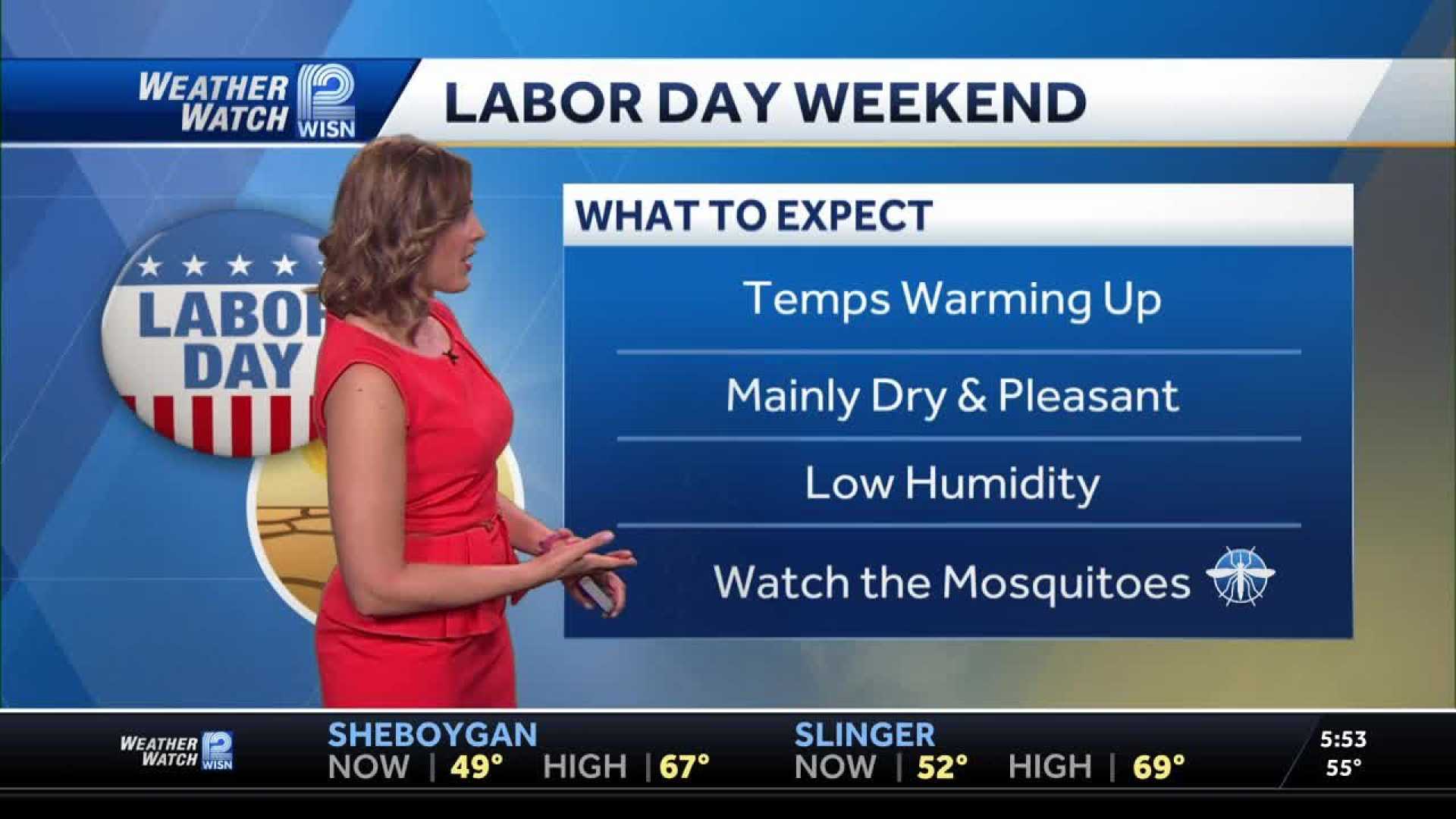 Milwaukee Weather Forecast Labor Day