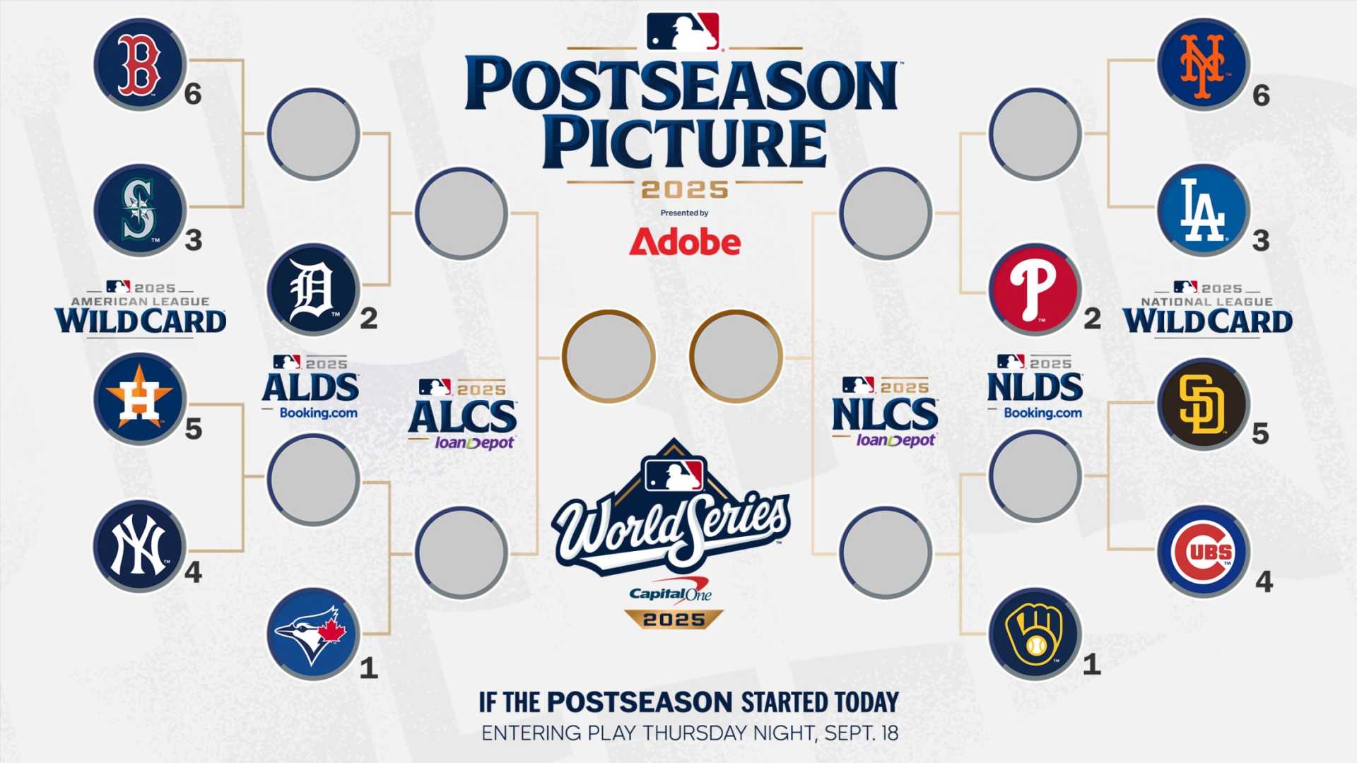 Mlb Playoff Race 2025