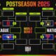 Mlb Playoffs 2025 Final Day Excitement