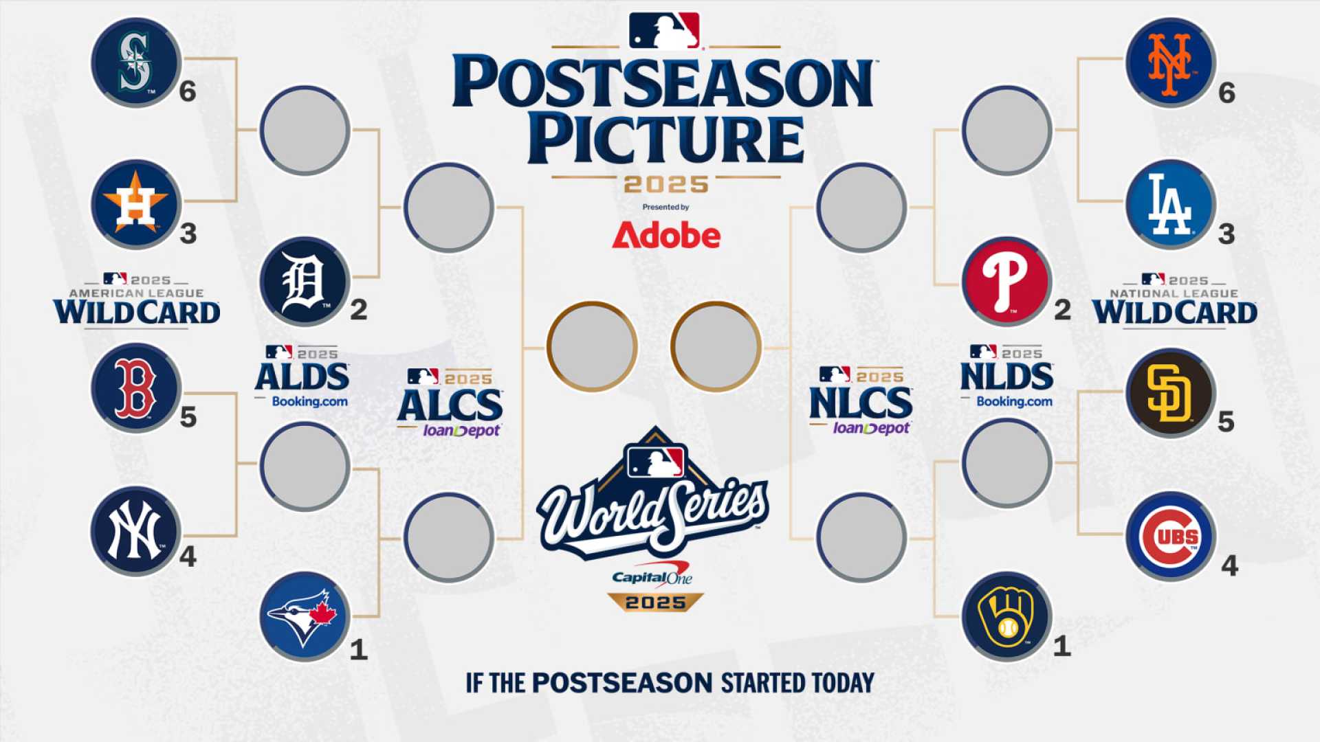 Mlb Playoffs Teams Standings September 2025
