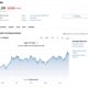 Mongodb Ast Spacemobile Hillenbrand Options Trading