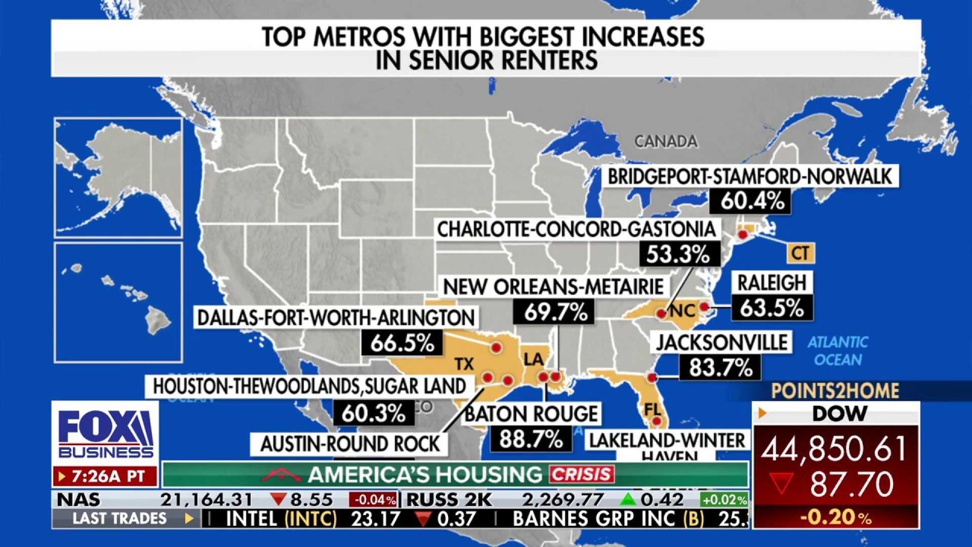 Mortgage Rates October 2024 Lowest Level