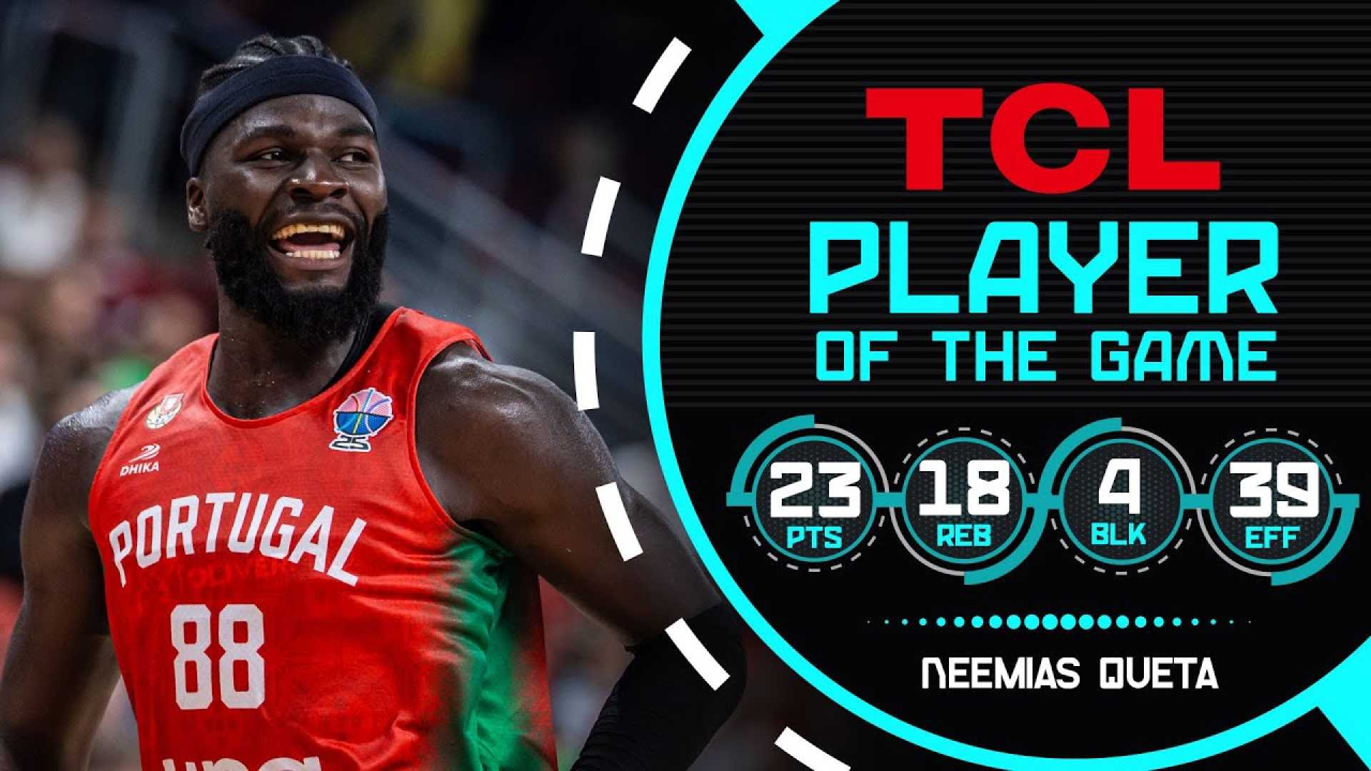 Neemias Queta Eurobasket 2025 Basketball