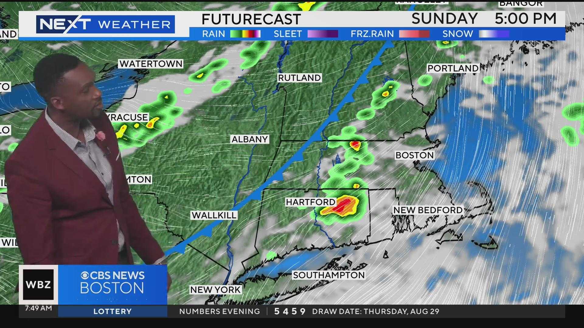 New England Weather Forecast September October