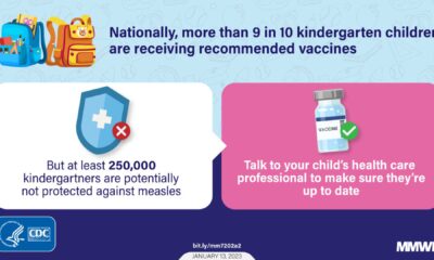 New Hampshire Respiratory Vaccines Availability