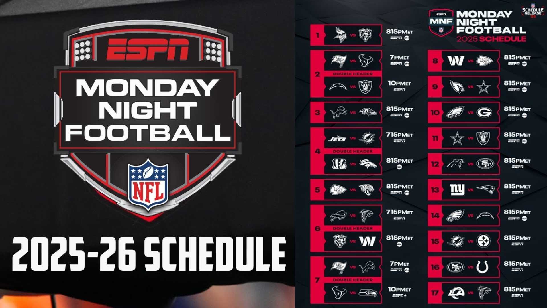 Nfl Monday Night Football 2025 Schedule