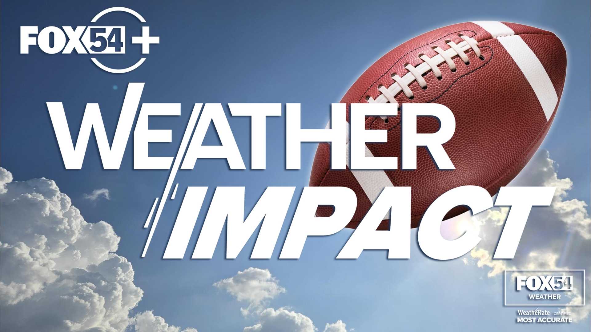 Nfl Weather Forecast September 2025