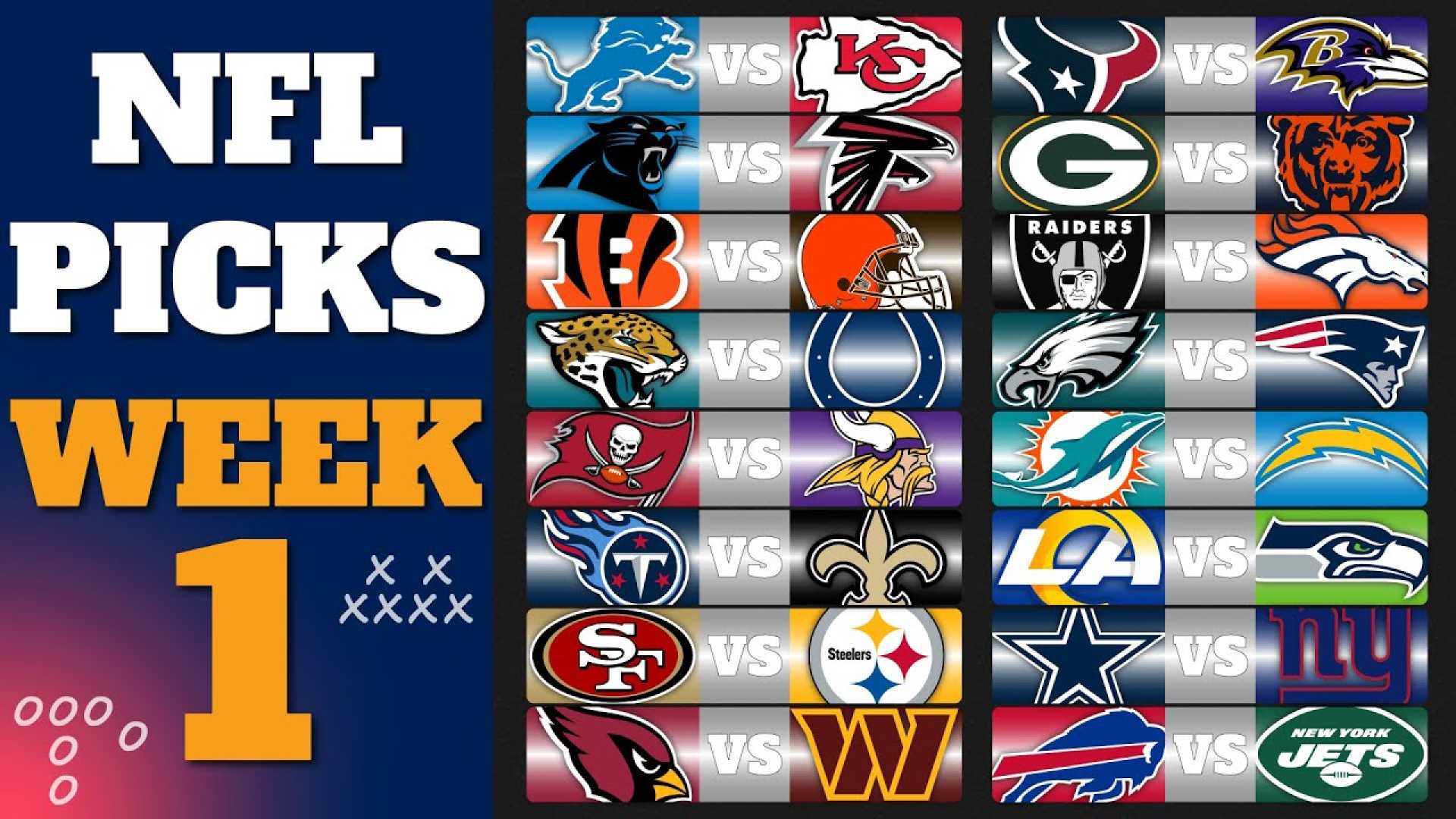Nfl Week 1 Matchups And Predictions