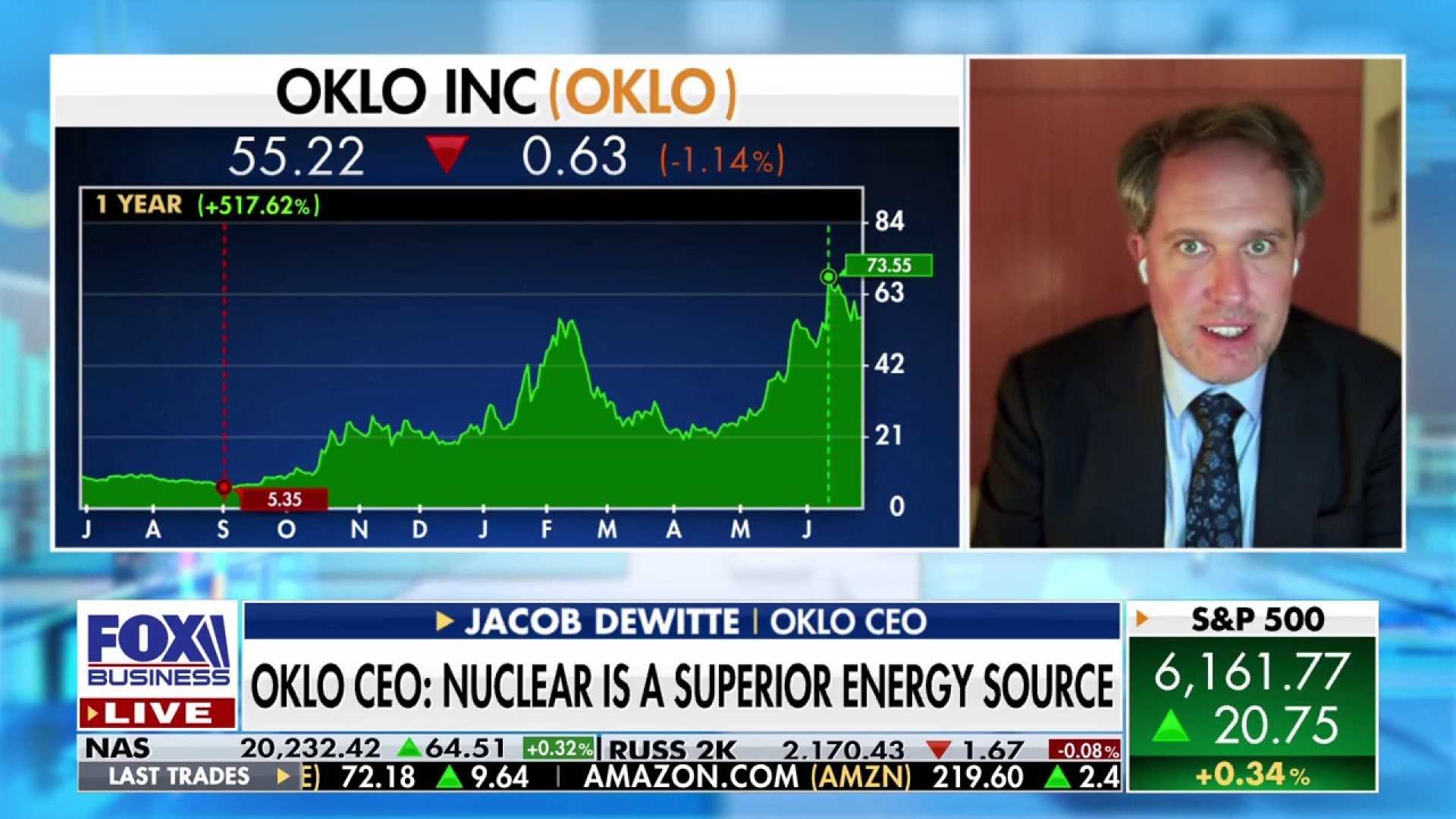 Nuclear Energy Agreement Stock Market