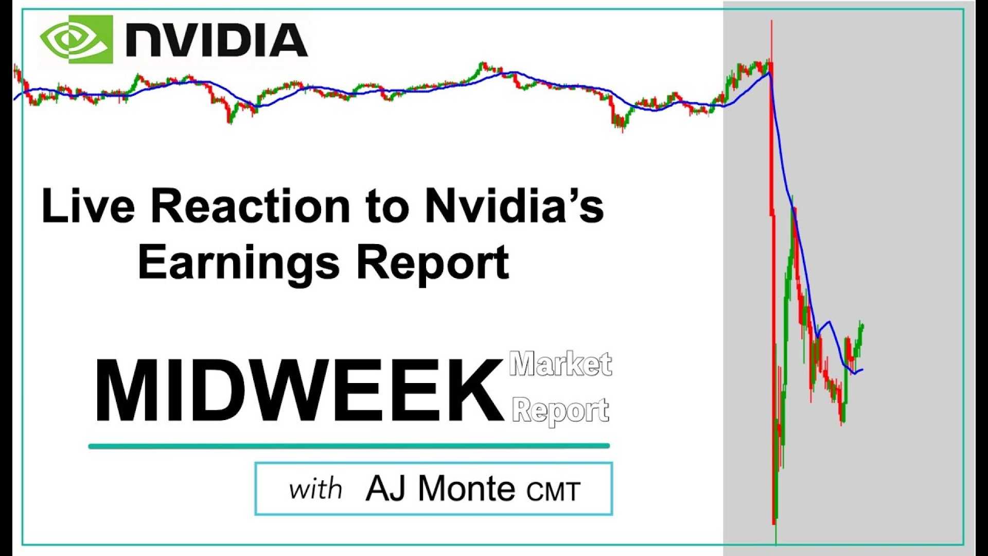 Nvidia Earnings Report Reaction Market