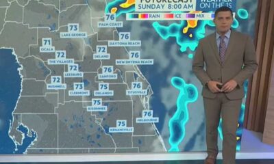 Orlando Weather Forecast September 2025