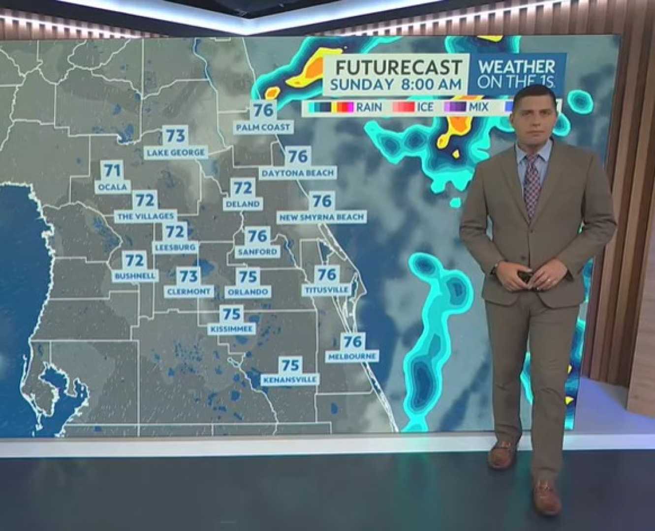 Orlando Weather Forecast September 2025