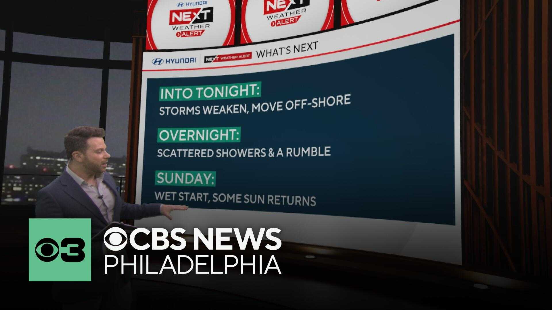 Philadelphia Storm September 2025