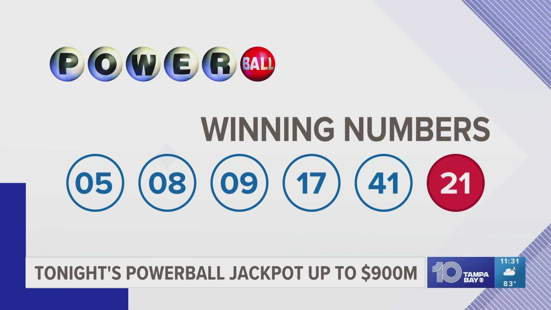 Powerball Jackpot Drawing 2023