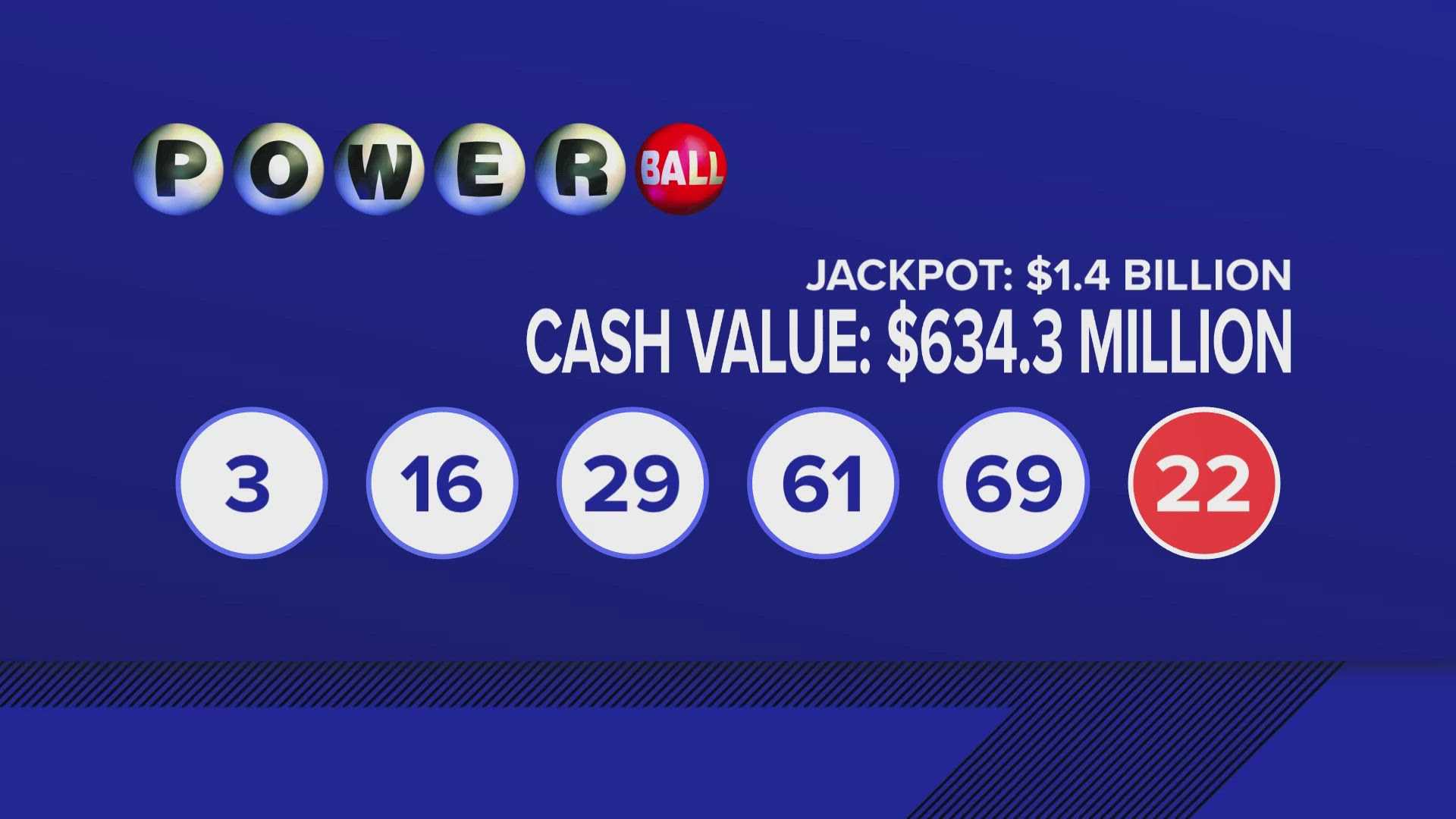 Powerball Jackpot Numbers September 2025