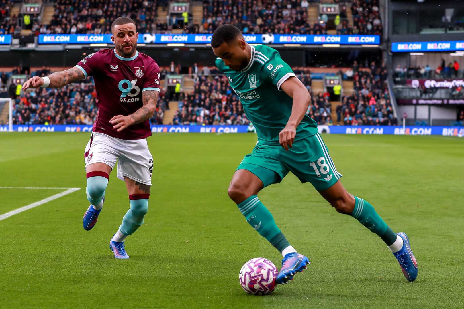 Premier League Teams Early Season Performance