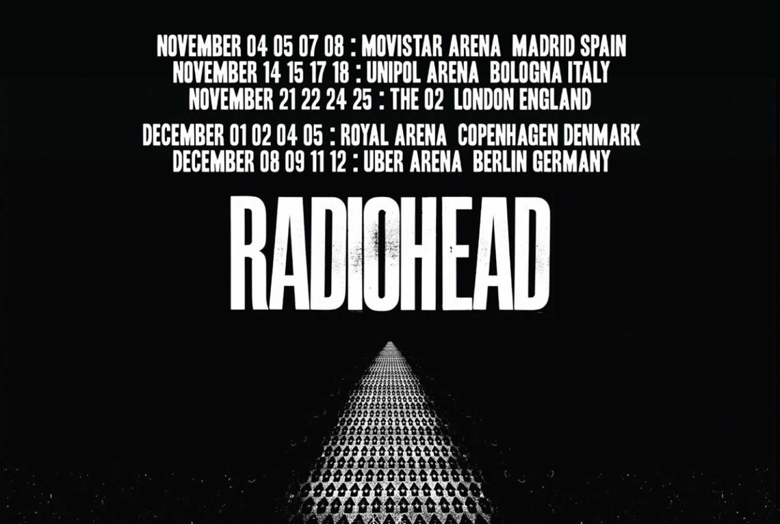 Radiohead European Tour 2025