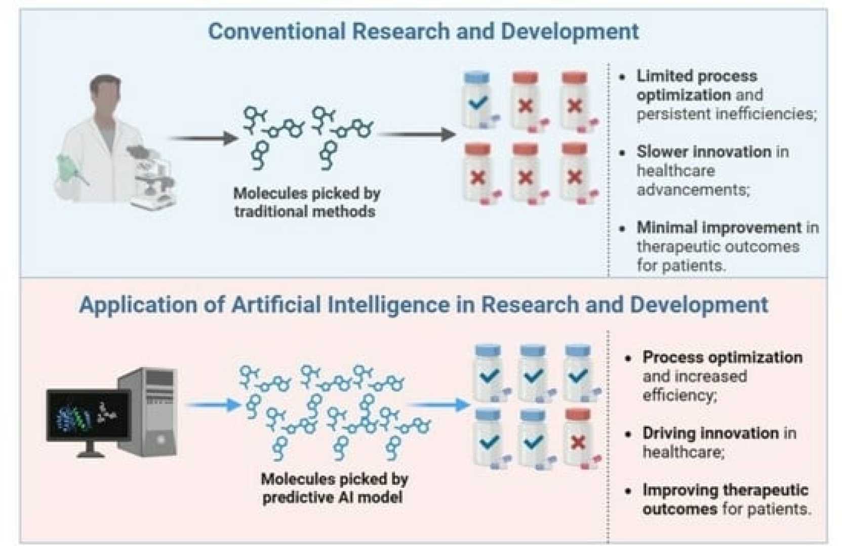 Ryan Silva Google Ai Programming Tools