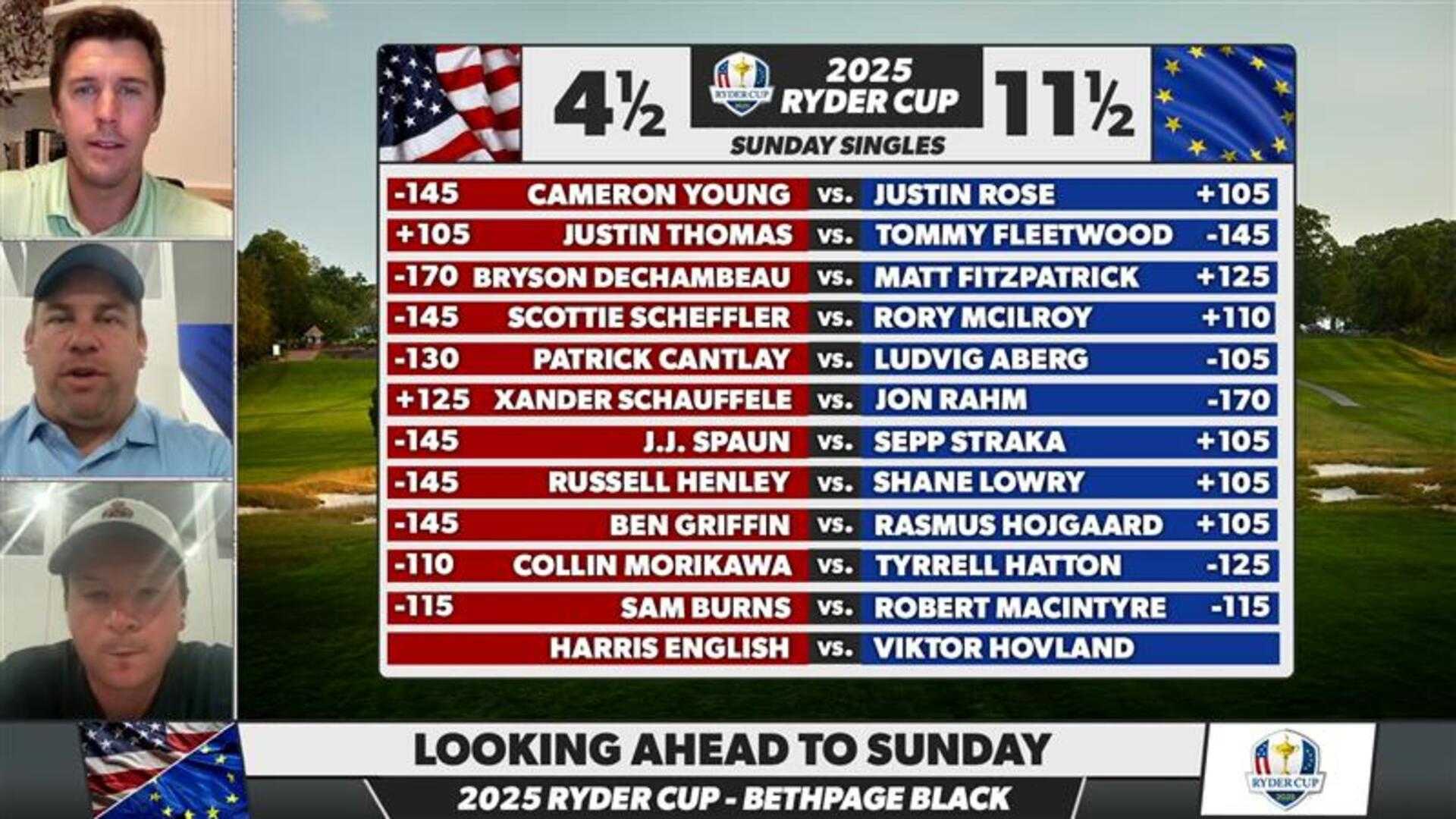 Ryder Cup Sunday Singles Golf