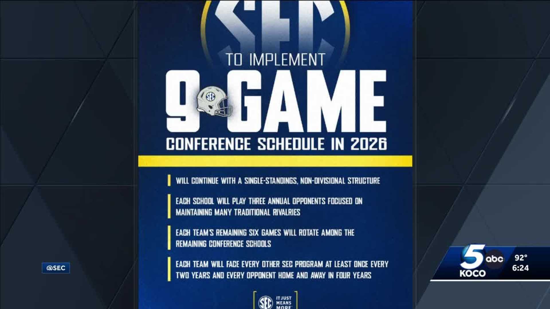 Sec College Football Schedule 2026