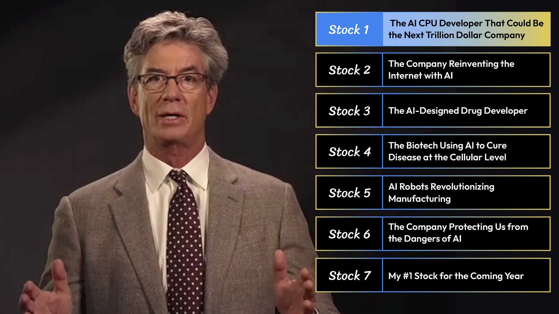 Sheldon Whitehouse Danaher Stock News