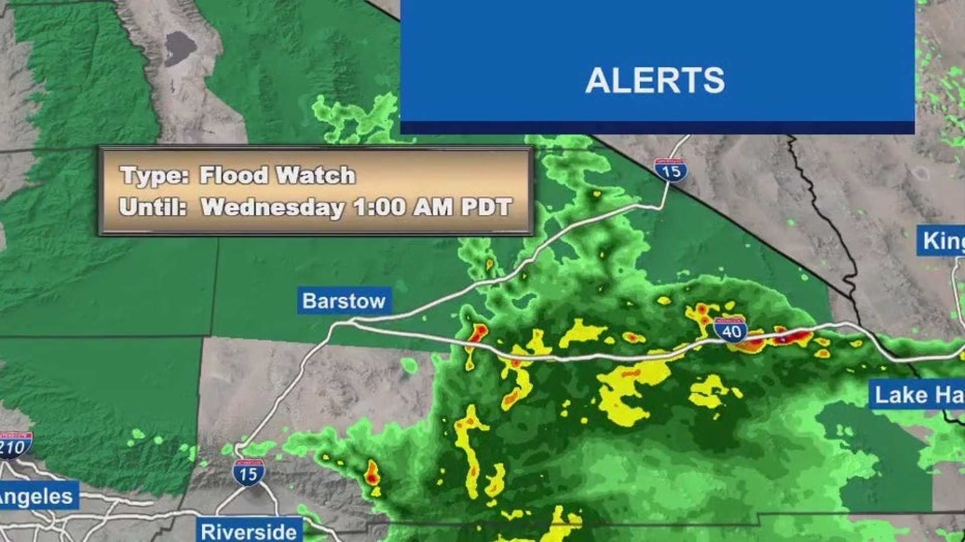 Southern California Weather Forecast